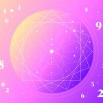 The-Basics-of-Numerology-An-Introductory-Guide.jpg