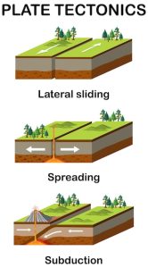 Understanding-the-Concept-of-Grounding.jpg